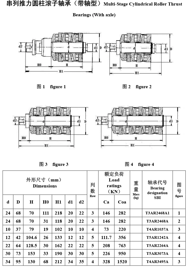 T4ar1134 T4ar1242 T4ar1860 Low Frictional Energy Tandem Thrust Bearing